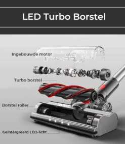 Steelstofzuiger Draadloos 200Watt Met 4 Verschillende Opzetstukken (draadloze Stofzuiger) Zedar S600 -Leifheit Store 1048x1200 6