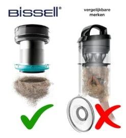 BISSELL 2602D Icon Pet - Steelstofzuiger -Leifheit Store 1097x1200 3