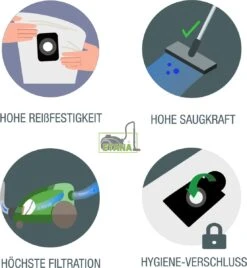 20x Etana Stofzuigerzak Compatibel Met Electrolux Oxygen Z5915 | Z 5915 - Z5915 - LINE Z5915 - 20 Stofzuigerzakken -Leifheit Store 1108x1200 1