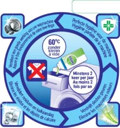 Dettol - Hygiënische Wasmachine Reiniger - 3 X 250 Ml -Leifheit Store 1127x1200 4