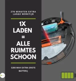 Merkloos Cybovac S31 Robot Stofzuiger Met Laadstation En Dweilfunctie - Zwart | Elektrisch | Automatisch | Met App | Leegt Zichzelf | Smart -Leifheit Store 1133x1200 5