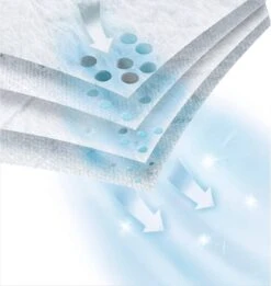 Bosch Stofzuigerzakken BBZ16GALL - 16 Stuks -Leifheit Store 1135x1200 1