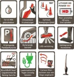 AEG CX7-2-S360 - Animal Edition - Steelstofzuiger - Stofzuiger Draadloos - Parketborstel -Dierenhaar 24 AEG CX7-2-S360 - Animal Edition - Steelstofzuiger - Stofzuiger Draadloos - Parketborstel -Dierenhaar -Leifheit Store 1145x1200 2