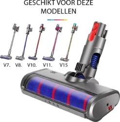 YONO Zuigmond Met LED Verlichting Geschikt Voor Dyson V15 / V11 / V10 / V8 / V7 / V6 - Mondstuk Parketborstel Accessoires En Onderdelen Voor Steelstofzuiger - Opzetstuk Borstel - Wasbaar -Leifheit Store 1180x1200 8