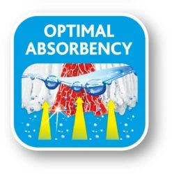 Vileda TURBO 2in1 - Vervanging - Microvezel - Bipack -Leifheit Store 1185x1200