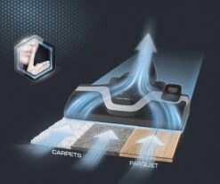 Rowenta Silence Force Cyclonic RO7691 - Stofzuiger Zonder Zak -Leifheit Store 1200x1003 3