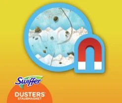 Swiffer Duster Trap & Lock Wisser - Voordeelverpakking 3 X 15 Navullingen -Leifheit Store 1200x1014 12