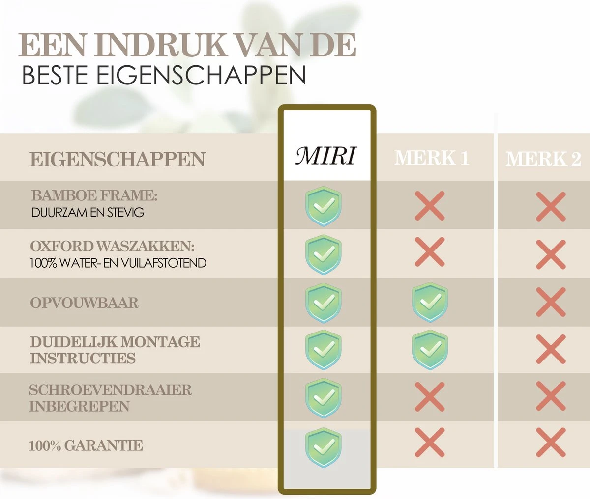 MIRI Wasmand 3 Vakken BAMBOE – Wassorteerder – Hout – Opvouwbaar – Wasbox – 105L – Gratis Schroevendraaier – Wasmanden – Laundry Basket 7 MIRI Wasmand 3 Vakken BAMBOE – Wassorteerder – Hout – Opvouwbaar – Wasbox – 105L – Gratis Schroevendraaier – Wasmanden – Laundry Basket - Afbeelding 7