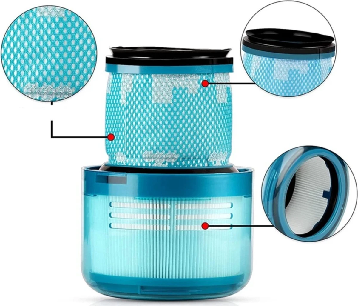 3x HEPA Filter Voor Dyson V15 Detect Complete Extra Stofzuiger Vervanging 970013-02 4 3x HEPA Filter Voor Dyson V15 Detect Complete Extra Stofzuiger Vervanging 970013-02 - Afbeelding 4