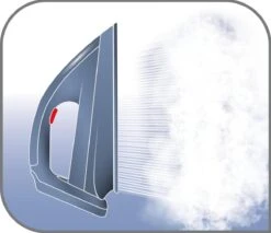 Tefal Strijkijzer Met Stoomgenerator - Fasteo SV6040 -Leifheit Store 1200x1034 3