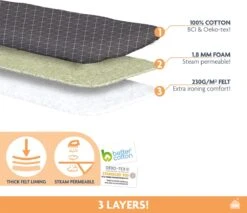 Laundryspecialist 3 Laagse COMFORT Strijkplankhoes - Optimaal Strijkcomfort En Stoomdoorlatend - Maat L/XL Voor Een Breedte Van 39 Tot 53 Cm En Een Lengte Van 120 Tot 141 Cm -Leifheit Store 1200x1035 3