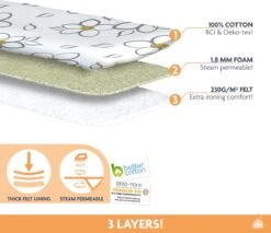 Laundryspecialist 3 Laagse COMFORT Strijkplankhoes - Maat L/XL Voor Een Breedte Van 39 Tot 53 Cm En Een Lengte Van 120 Tot 141 Cm -Leifheit Store 1200x1035 4