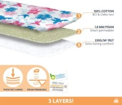 Laundryspecialist 3 Laagse COMFORT Strijkplankhoes - Optimaal Strijkcomfort En Stoomdoorlatend - Maat L/XL Voor Een Breedte Van 39 Tot 53 Cm En Een Lengte Van 120 Tot 141 Cm -Leifheit Store 1200x1035 7