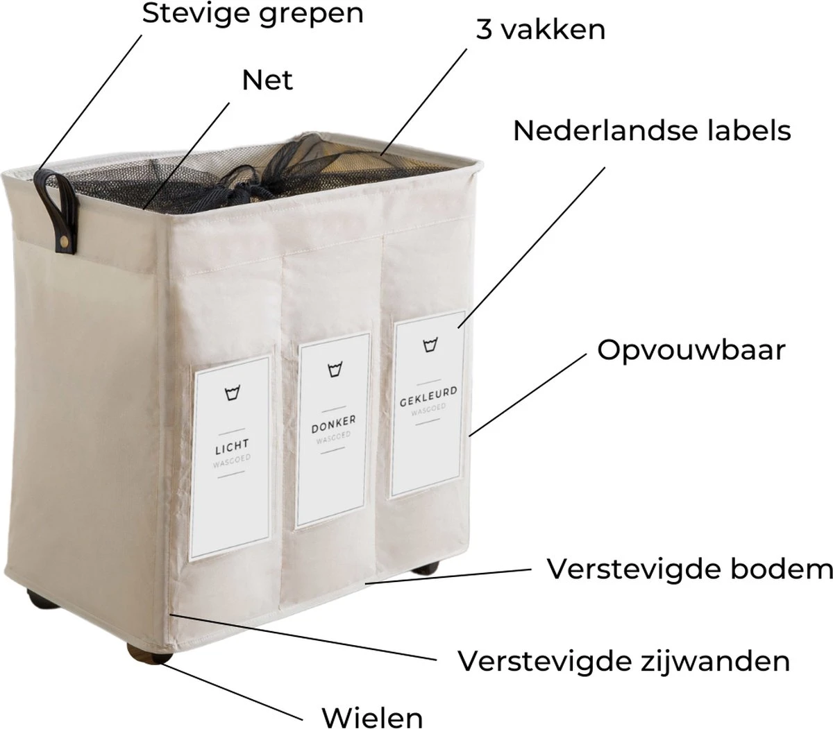 Wasmand 3 Vakken - Hotel Wassorteerder - NL Opdruk & Wielen - Opvouwbaar - Hotel - 100 Liter 1 Wasmand 3 Vakken - Hotel Wassorteerder - NL Opdruk & Wielen - Opvouwbaar - Hotel - 100 Liter