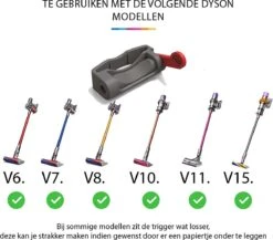 YONO Trigger Aan/Uit Knop Geschikt Voor Dyson V15 / V11 / V10 / V8 / V7 / V6 - Schakelaar Vergrendeling - Handige Accessoires En Onderdelen Voor Steelstofzuiger - Handgreep Clip -Leifheit Store 1200x1053 4