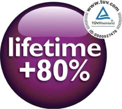 Philips S-Bag FC8027/01 - 3 Stuks - Stofzuigerzak Ultra Long Performance 9 Philips S-Bag FC8027/01 - 3 Stuks - Stofzuigerzak Ultra Long Performance -Leifheit Store 1200x1067 4