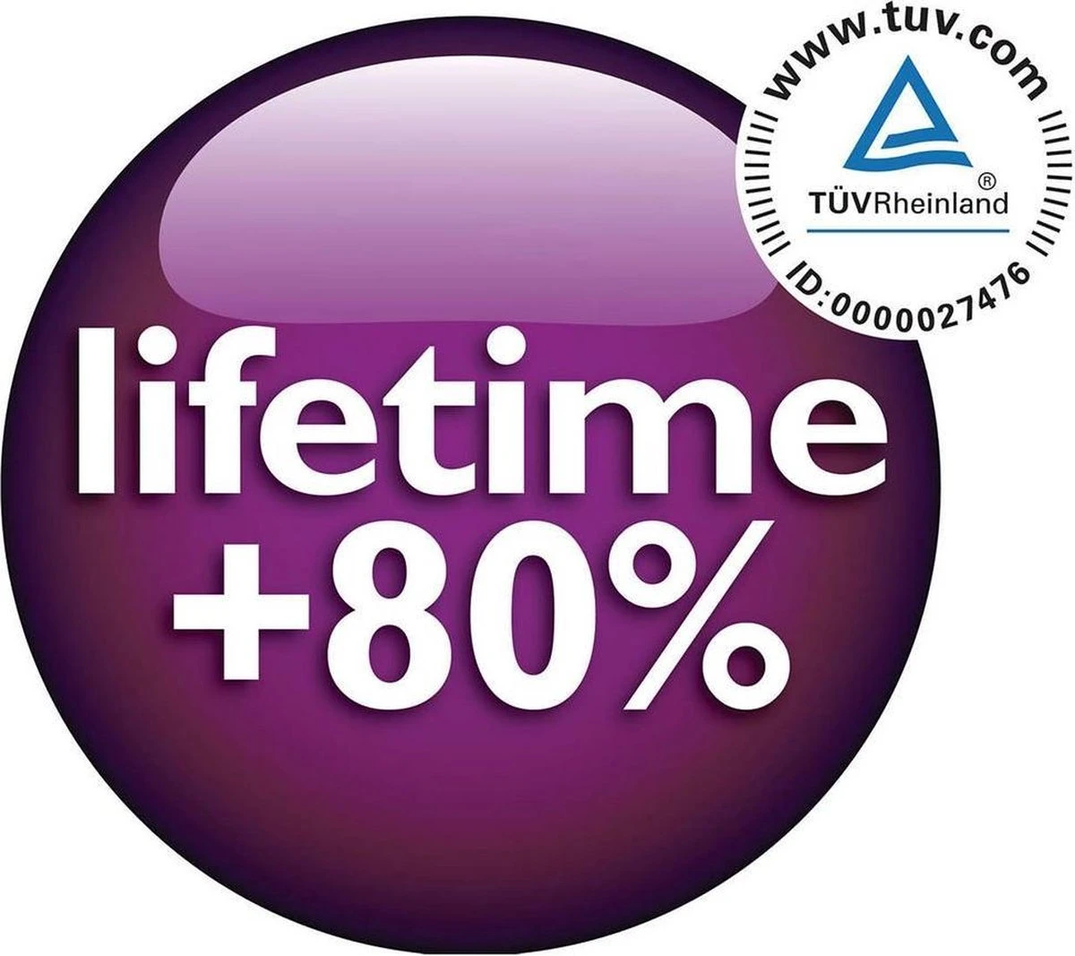 Philips S-Bag FC8027/01 - 3 Stuks - Stofzuigerzak Ultra Long Performance 3 Philips S-Bag FC8027/01 - 3 Stuks - Stofzuigerzak Ultra Long Performance - Afbeelding 3