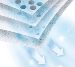 Bosch Stofzuigerzakken BBZ16GALL - 16 Stuks -Leifheit Store 1200x1067 5