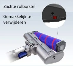 Zuigmond Met Zachte Roller Voor Dyson V7 / V8 / V10 / V11 En V15 Series Steelstofzuigers – Met LED Licht -Leifheit Store 1200x1083 8