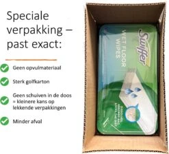 Swiffer Wet Doekjes – Vochtige Vloerdoekjes Met Frisse Citroen – 2x24 Natte Vloerdoekjes Duopack -Leifheit Store 1200x1088 1