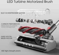 Steelstofzuiger Draadloos 200Watt Met 6 Verschillende Opzetstukken - Zakloos - Hepa Filter - Handstofzuiger - Kruimeldief -Leifheit Store 1200x1112 3