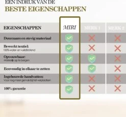 MIRI Wasmand – 3 Vakken Met Deksel – Wassorteerder – Zwart – 120 Liter – Wasbox – Opvouwbaar – Organizer Kleding – Laundry Basket -Leifheit Store 1200x1119 2