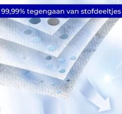 Stofzuigerzakken Geschikt Voor Miele FJM Compact C1 / C2 Complete C1 - Van Zedar®- 20 Stuks 9 Stofzuigerzakken Geschikt Voor Miele FJM Compact C1 / C2 Complete C1 - Van Zedar®- 20 Stuks -Leifheit Store 1200x1124 5