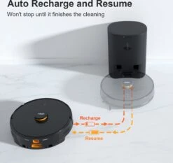 Imou L11 Robotstofzuiger - Dweilfunctie - Slimme Bediening Imou App - Dweil Functie - Auto Zelfreiniging - LIDAR Mapping -Leifheit Store 1200x1132 2