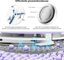 Qtronic Elektrische Pluizenverwijderaar - Ontpluizer/Pluizentondeuse - Draadloos - Extra Opzetstuk - Paars -Leifheit Store 1200x1133 10