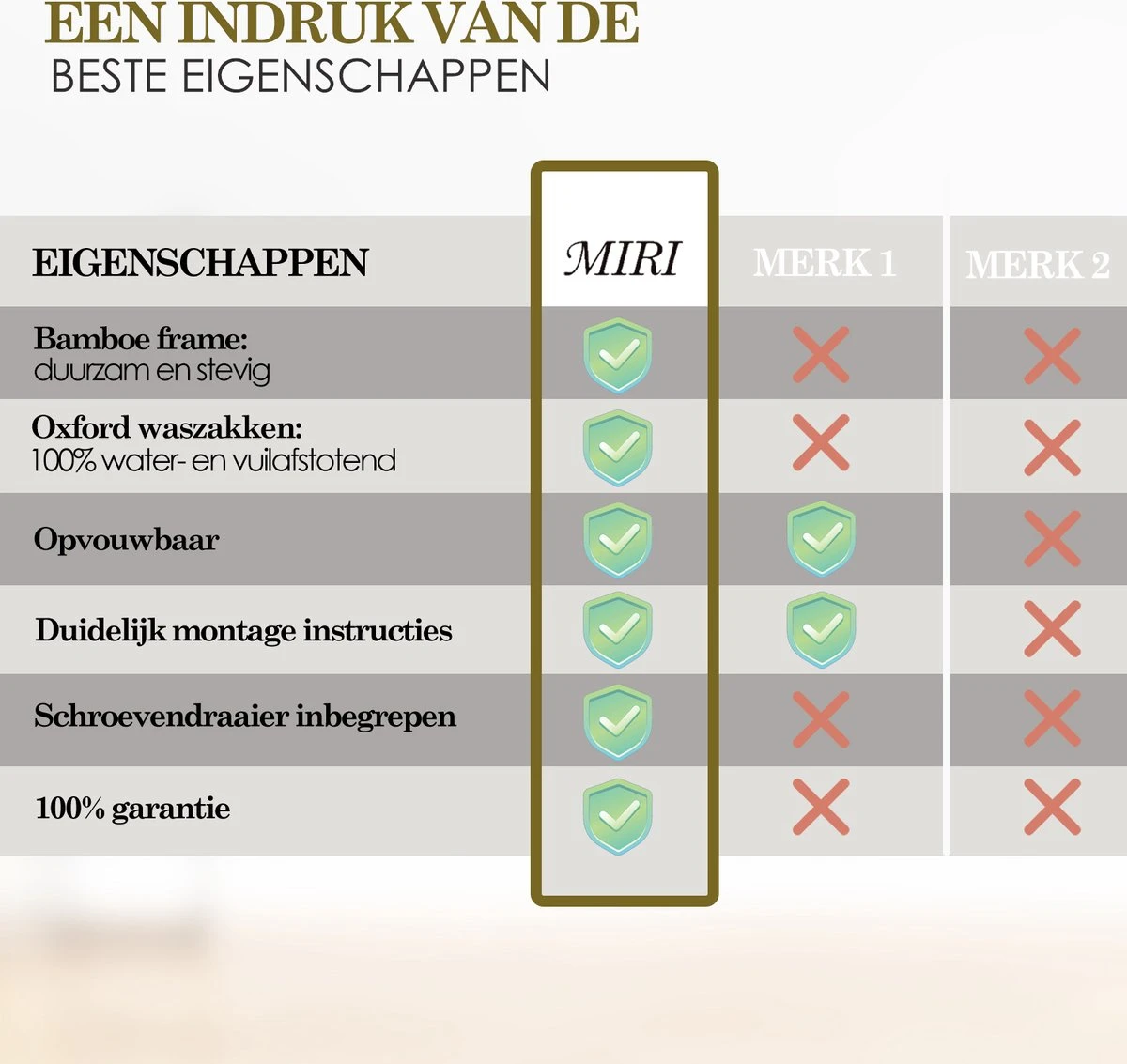 MIRI Wasmand – Wassorteerder – Gestreept – Wasmanden – Wasmand 3 Vakken – Opvouwbaar – Wasbox – Bamboe – 105L – Incl. Schroevendraaier – Laundry Basket – LIMITED EDITION 6 MIRI Wasmand – Wassorteerder – Gestreept – Wasmanden – Wasmand 3 Vakken – Opvouwbaar – Wasbox – Bamboe – 105L – Incl. Schroevendraaier – Laundry Basket – LIMITED EDITION - Afbeelding 6