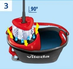 Vileda TURBO 3in1 Mop Met Zwenkkop + Pedaalemmer -Leifheit Store 1200x1136