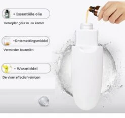 W&Z® Spray Mop - Schoonmaak Dweilsysteem - Vloerwisser Met Spray Functie - Vloertrekker Met Steel - Vloerreiniger - Wit -Leifheit Store 1200x1139 2