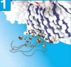 Vileda TURBO 3in1 Mop Met Zwenkkop + Pedaalemmer -Leifheit Store 1200x1142 1