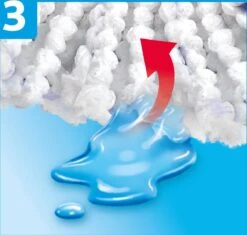 Vileda TURBO 3in1 Mop Met Zwenkkop + Pedaalemmer -Leifheit Store 1200x1142