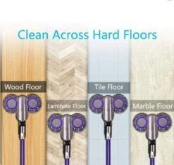 Elektrische Mop Hoofd Huishoudelijke Natte Mop Reiniging Zuig Hoofd Accessoires Geschikt Voor Dyson Stofzuiger V7V8V10V11 , Rood -Leifheit Store 1200x1143 7