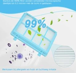 3x Filter Set Voor Philips PowerPro Compact & Power Pro Active En City Stofzuiger FC8010/01 FC8010/02 - Motor & Uitblaas Filter -Leifheit Store 1200x1148 22