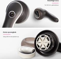 Fineza Pluizenverwijderaar – Electrisch – Ontpluizer – Ontpiller – Draadloos – Antraciet -Leifheit Store 1200x1152 20