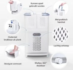 Sens Design Wasmanden Met Deksel - Wassorteerder 3 Vakken Op Wieltjes 22 Sens Design Wasmanden Met Deksel - Wassorteerder 3 Vakken Op Wieltjes -Leifheit Store 1200x1152 5