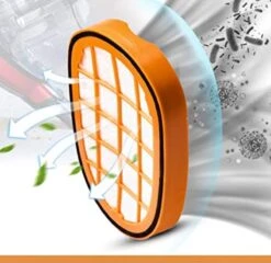 Filter Philips SpeedPro Max 8000 Serie FC5005/01, CP0663/01 Aqua 7000 Serie Vervanging Schuimrubber Onderdeel -Leifheit Store 1200x1164 21