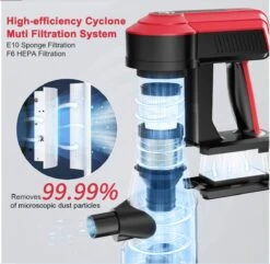 Steelstofzuiger Draadloos 300Watt Zonder Zak Op Accu 4-In-1 Stok K-23 Cordless Vacuum Draadloze Steelstofzuigers - Snoerloos Stofzuiger -Leifheit Store 1200x1169 4