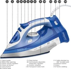Bomann DB 6006 CB - Stoomstrijkijzer - Draadloos - 2400W - Blauw/Wit -Leifheit Store 1200x1169 8