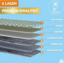 Laundryspecialist 6 Laagse AIRPRO Strijkplankhoes - 50% Sneller Strijken - Geen Water Meer Onder Je Strijkplank - Maat L/XL Voor Een Breedte Van 39 Tot 53 Cm En Een Lengte Van 120 Tot 141 Cm -Leifheit Store 1200x1170 2