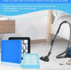 3x Filter Set Voor Philips PowerPro Compact & Power Pro Active En City Stofzuiger FC8010/01 FC8010/02 - Motor & Uitblaas Filter -Leifheit Store 1200x1175 9