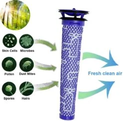 Merkloos XL Set HEPA - Pre- & Post Filter - Dyson V7 En V8 96747801 Accessoires. -Leifheit Store 1200x1179 17