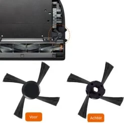 Borstel En Filter Accessoires Set Neato Botvac D85 D3 D5 D7 D8 D9 Robotstofzuiger Vervanging Onderdelen -Leifheit Store 1200x1184 24