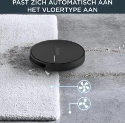 Rowenta Explorer Serie 60 Rr7455 - Robotstofzuiger -Leifheit Store 1200x1186 11