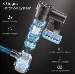 Steelstofzuiger Draadloos 200Watt Met 6 Verschillende Opzetstukken - Zakloos - Hepa Filter - Handstofzuiger - Kruimeldief -Leifheit Store 1200x1186 16