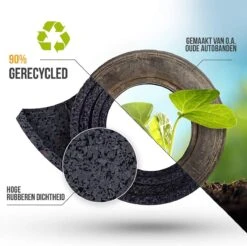 Strex Anti Trillingsmat Wasmachine En Wasdroger - 60 X 60 CM - Geluidsdempende Antislip Mat - Trillingsdemper - Rubber Mat -Leifheit Store 1200x1196 38