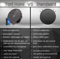 TONIHOMI® D2-001 - Robotstofzuiger Met Dweilfunctie - Automatisch Opladen - Perfect Voor Huisdieren - Mat Zwart -Leifheit Store 1200x1197 12