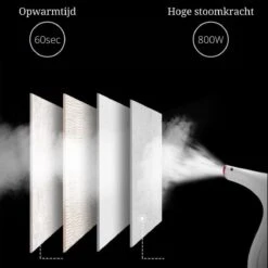 Merkloos Kleding Stomer - Stoom Reiniger - Stoom Apparaat - Ontkreuker - 200ml -Leifheit Store 1200x1198 31